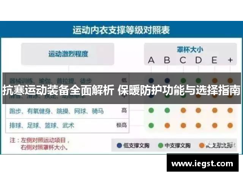 抗寒运动装备全面解析 保暖防护功能与选择指南
