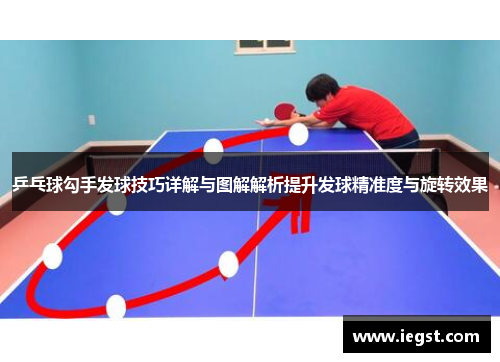 乒乓球勾手发球技巧详解与图解解析提升发球精准度与旋转效果