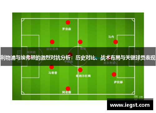 利物浦与埃弗顿的激烈对抗分析：历史对比、战术布局与关键球员表现