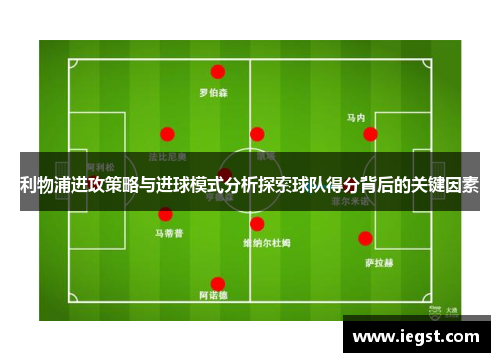 利物浦进攻策略与进球模式分析探索球队得分背后的关键因素